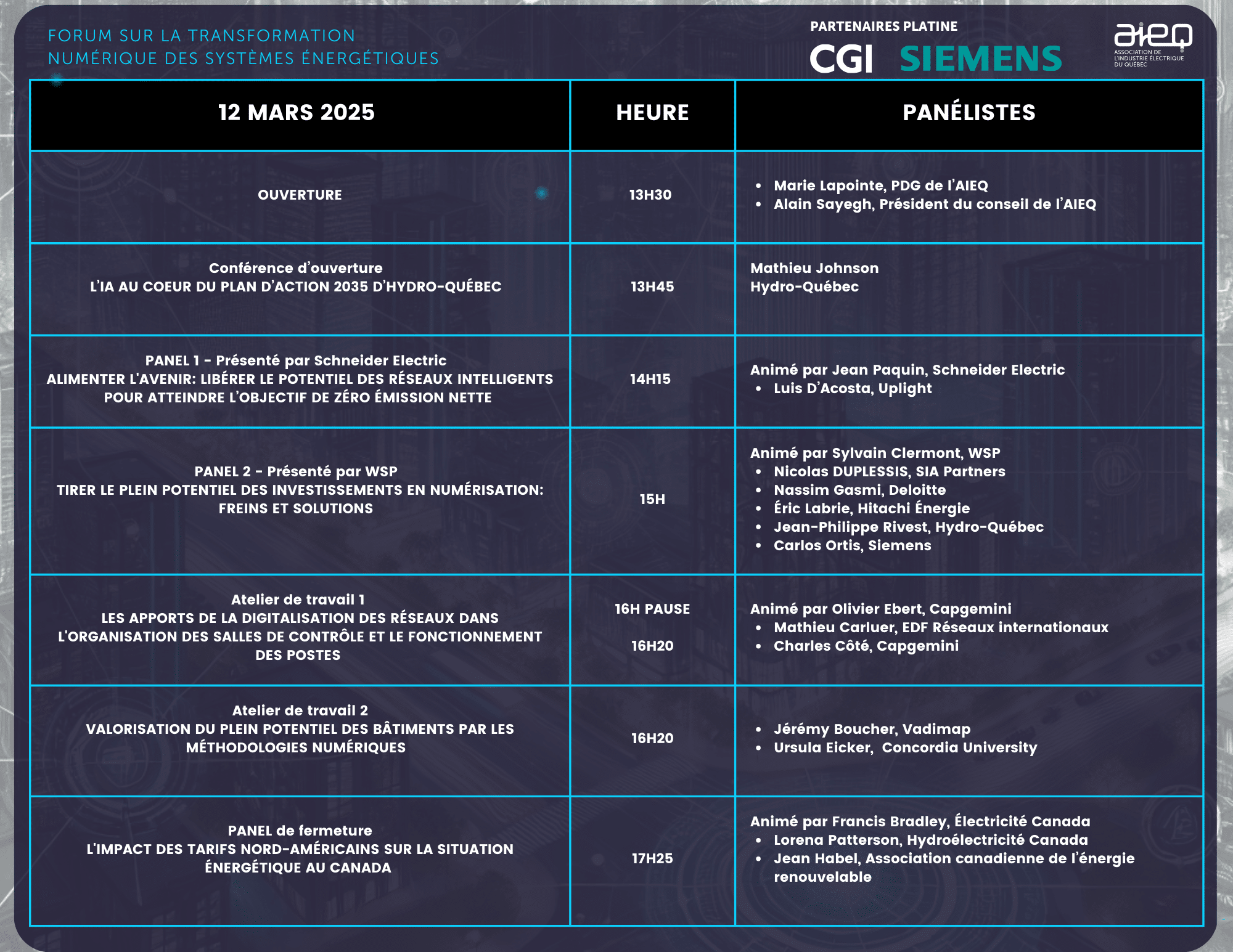 Image Notre programme complet pour notre Forum sur la transformation numérique des systèmes énergétiques